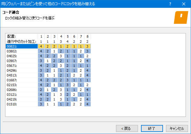 InstaCode PC window of the “Rekey Locks to Another Code using the Same Wafers or Pins” wizard, where the possible codes that can be used by swapping the wafers or pins are listed under the current code, in a ranked order, with the ‘best’ solution at the top. Each code has its cuts beside it and each position that changes from the original code’s cut in that same position is highlighted. At the bottom of the window are 3 buttons; “Back”, “Next” and “Cancel”.