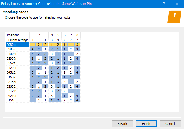 InstaCode PC window of the “Rekey Locks to Another Code using the Same Wafers or Pins” wizard, where the possible codes that can be used by swapping the wafers or pins are listed under the current code, in a ranked order, with the ‘best’ solution at the top. Each code has its cuts beside it and each position that changes from the original code’s cut in that same position is highlighted. At the bottom of the window are 3 buttons; “Back”, “Next” and “Cancel”.